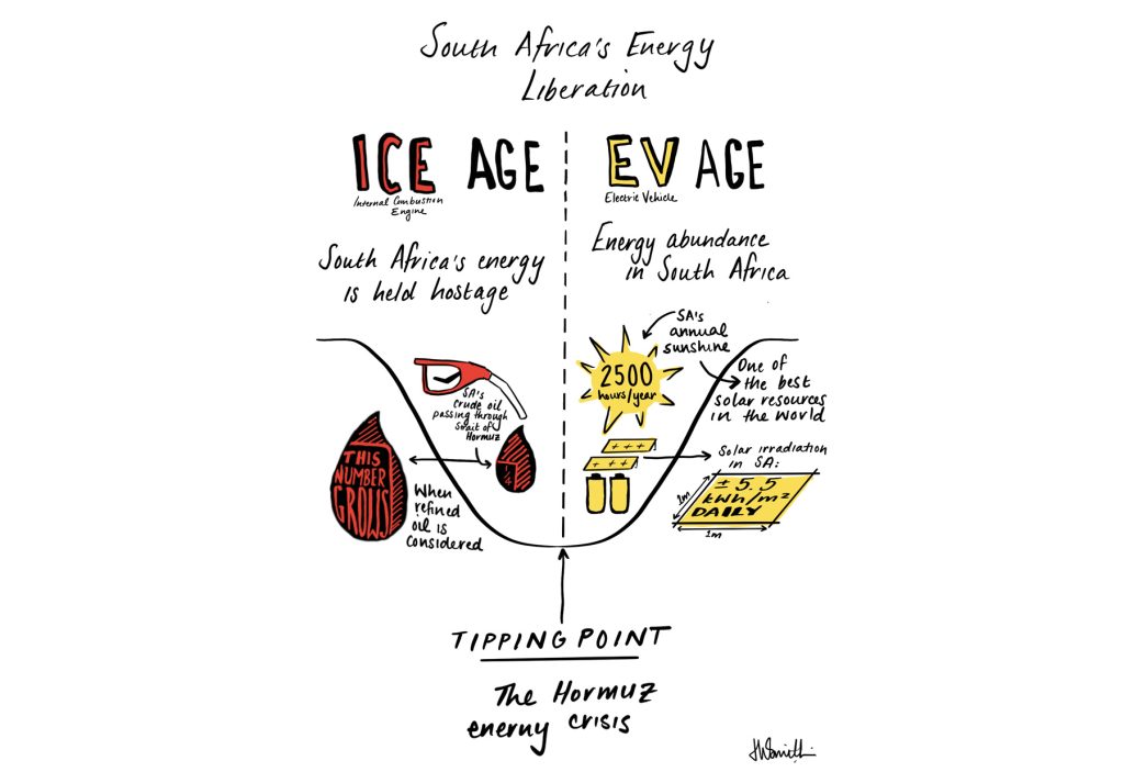 ICE vs EV South Africa